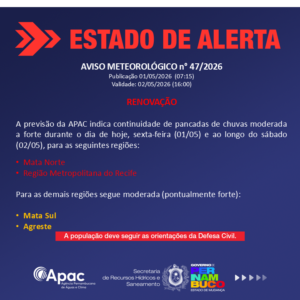 figura aviso 47